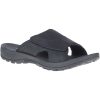 Sandspur 2 Slide herrar